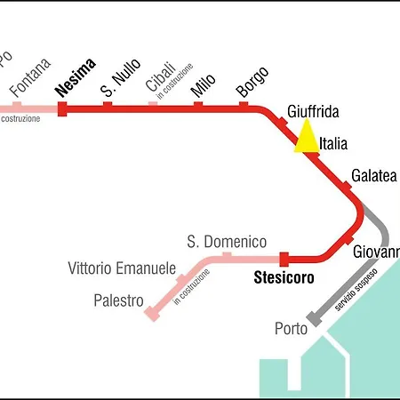 I 2 Puttini 3* Katanya